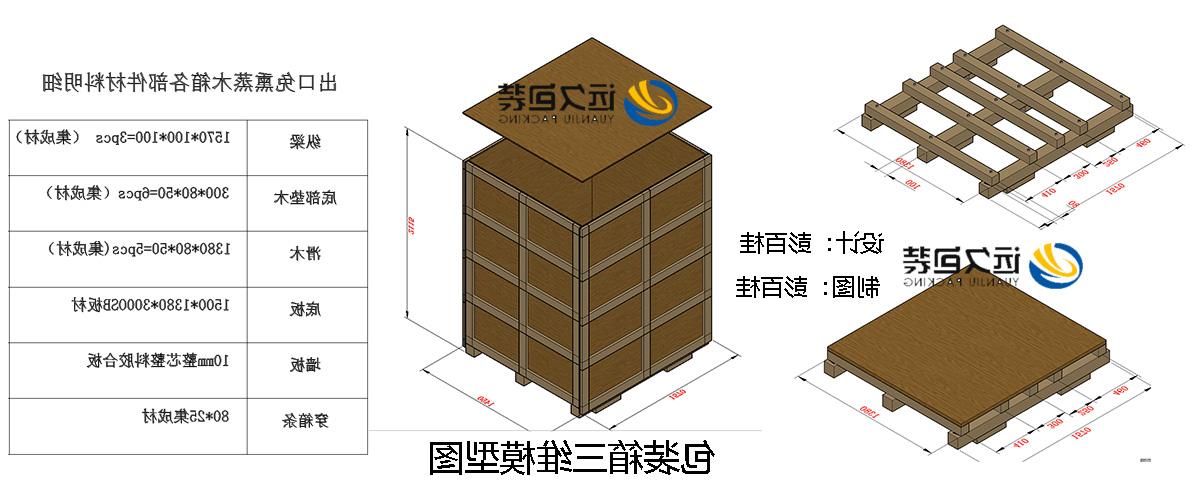 <a href='http://za9.mzjd.net'>买球平台</a>的设计需要考虑流通环境和经济性